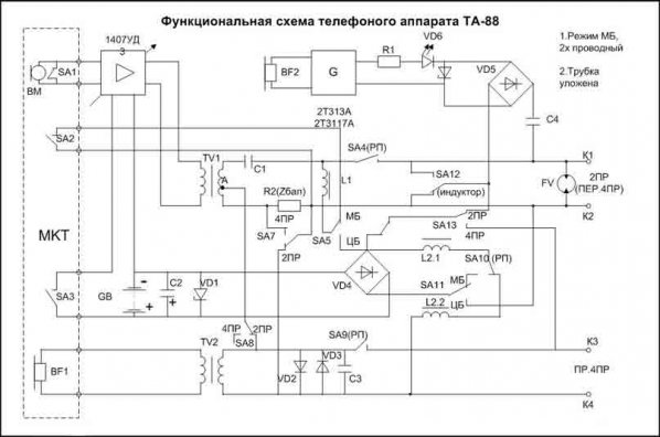 Функциональная схема ТА-88