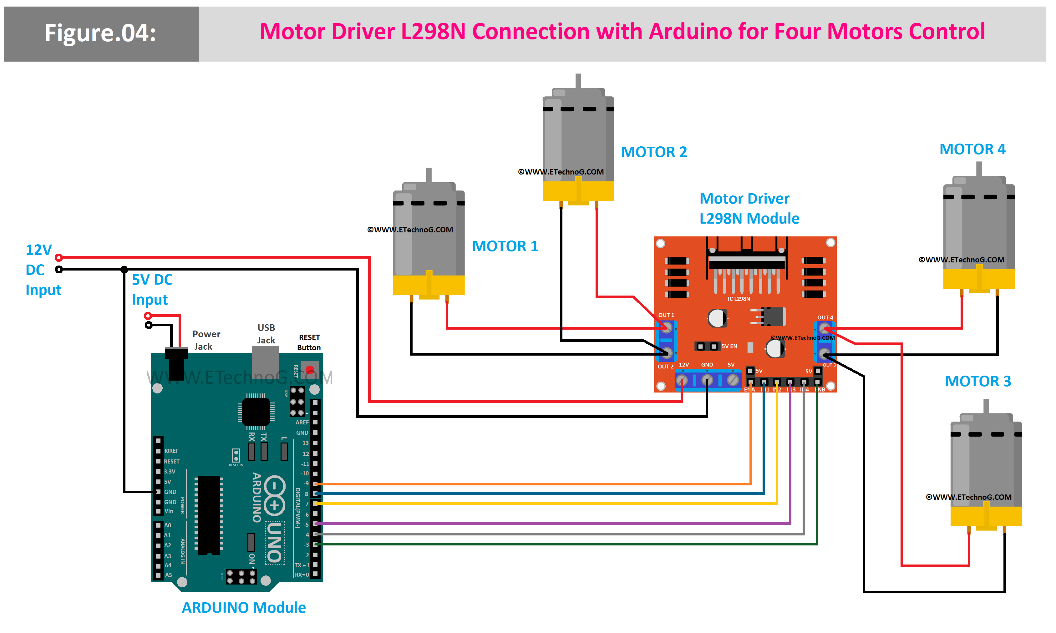 Circuit Diagram for Controlling Four Motors using Motor Driver L298N and Arduino