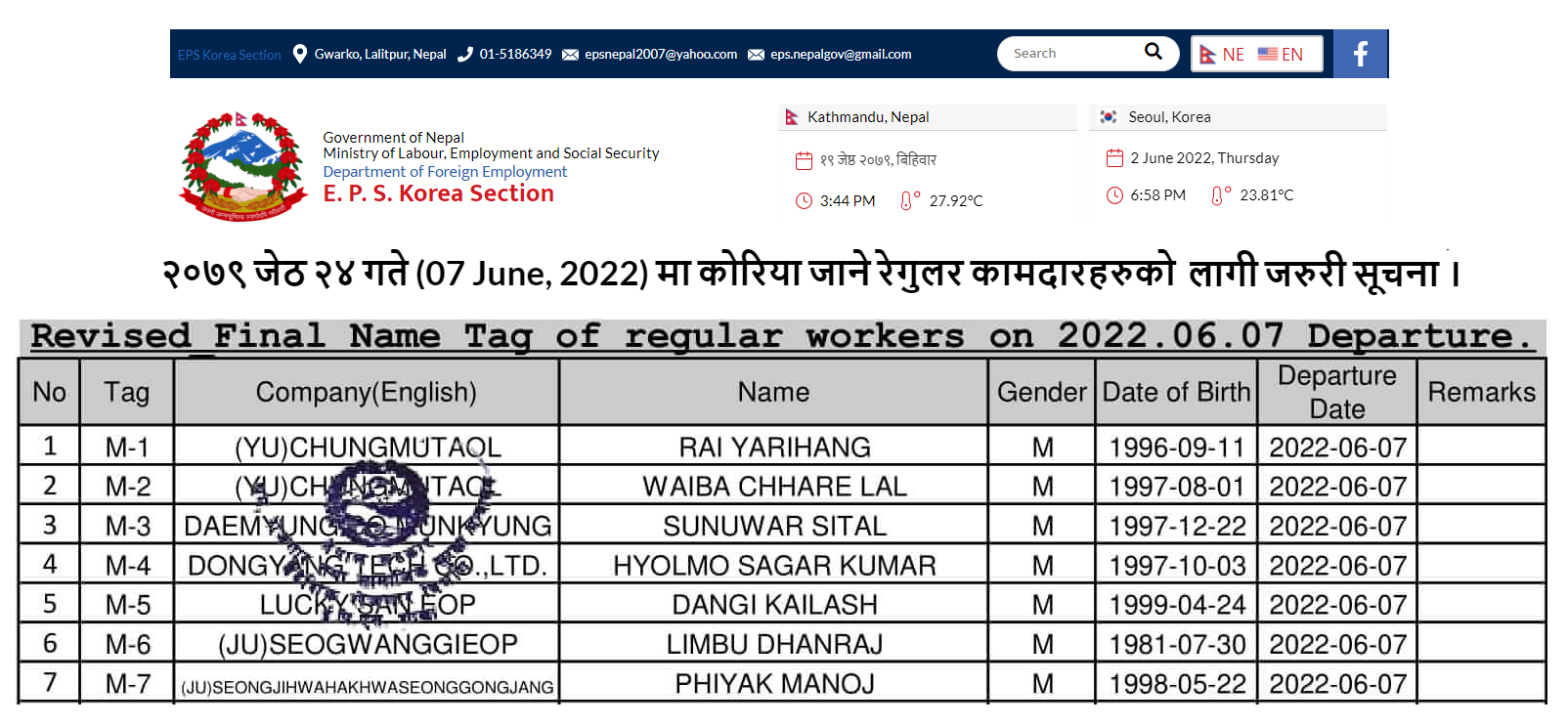 Revised Final Name Lists of RW on 07 June 2022
