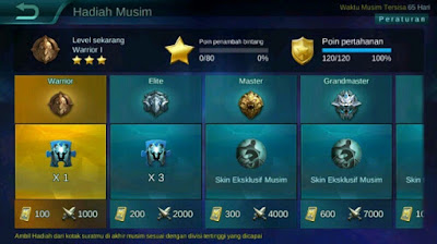 Tips Push Rank Mobile Legends Agar Selalu Menang