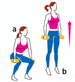 Dumbbell Squat Jump all Fitness Holding a pair of dumbbells at your sides, sit your hips back and lower into a squat (a), then push through your heels and jump as high as you can (b). Land softly. That’s one rep.