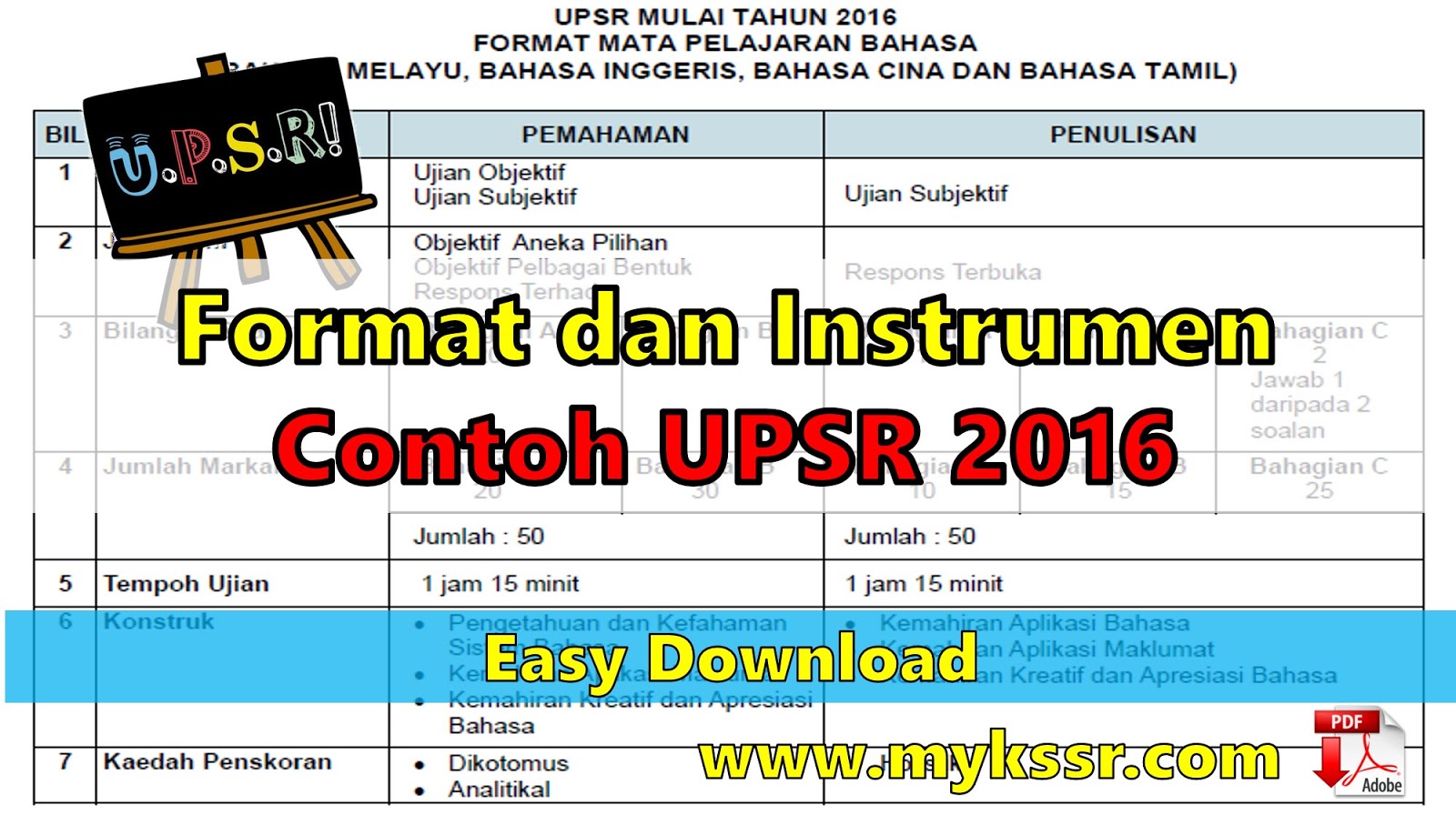 Contoh Karangan Upsr Bahasa Inggeris - Contoh 193