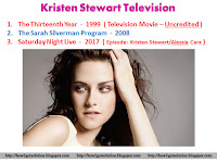 movie movie kristen stewart, list of tv shows, the thirteenth year, the sarah silverman program, saturday night live, image free today 2019