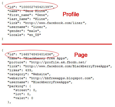 facebook profile id. Now I will tell you even easier to find your Facebook profile ID.
