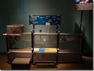 Especially for my Father in-law for the inventions in wave motion.