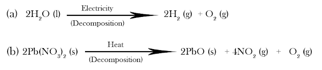 Chemica Reactions and Equations Class 10 Science Chemistry S Chand Lakhmir Singh