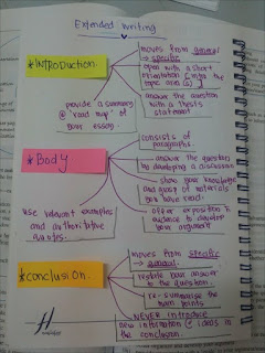 Tips Muet Matrikulasi