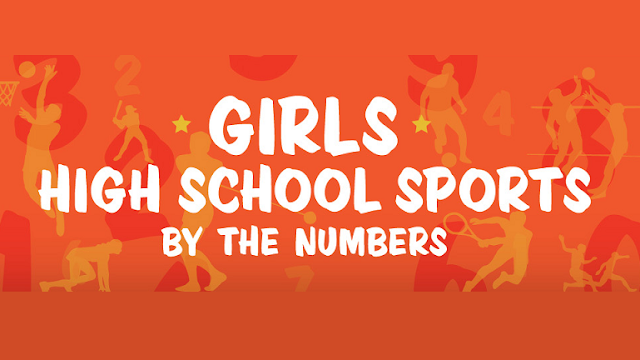 Image:Girls High School Sport By The Numbers