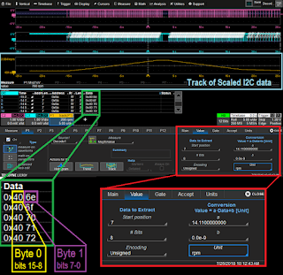 Interface selections for digital-to-analog converter using Teledyne LeCroy serial TDME options