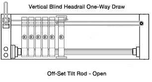 Vertical Blinds Repair Tips