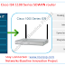 Introduction to Cisco series ISR 1100 SDWAN router