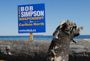 Support for Bob down at the beach (bob at the beach)