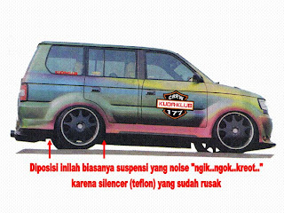 Picture Modifikasi Mitsubishi Kuda