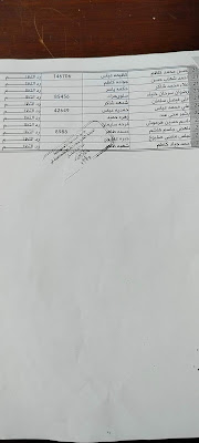 وجبة جديدة اسماء الرعاية الاجتماعية المتقدمين على اعتراض وزارة العمل