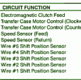 2005 Ford F150 Fuse Diagram