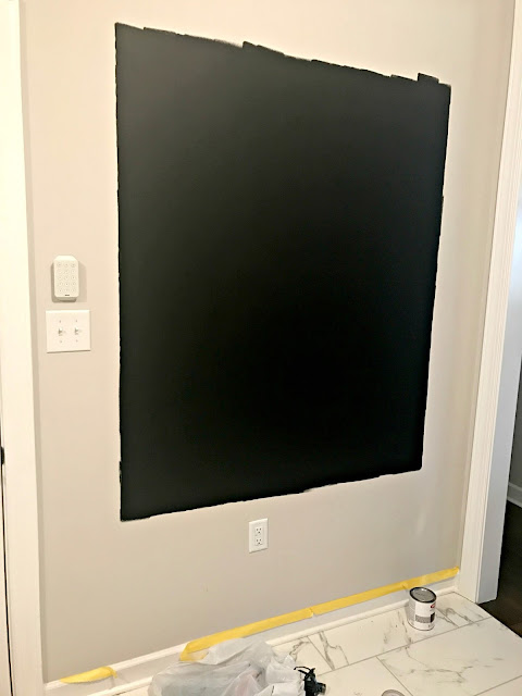 Chalkboard paint on wall