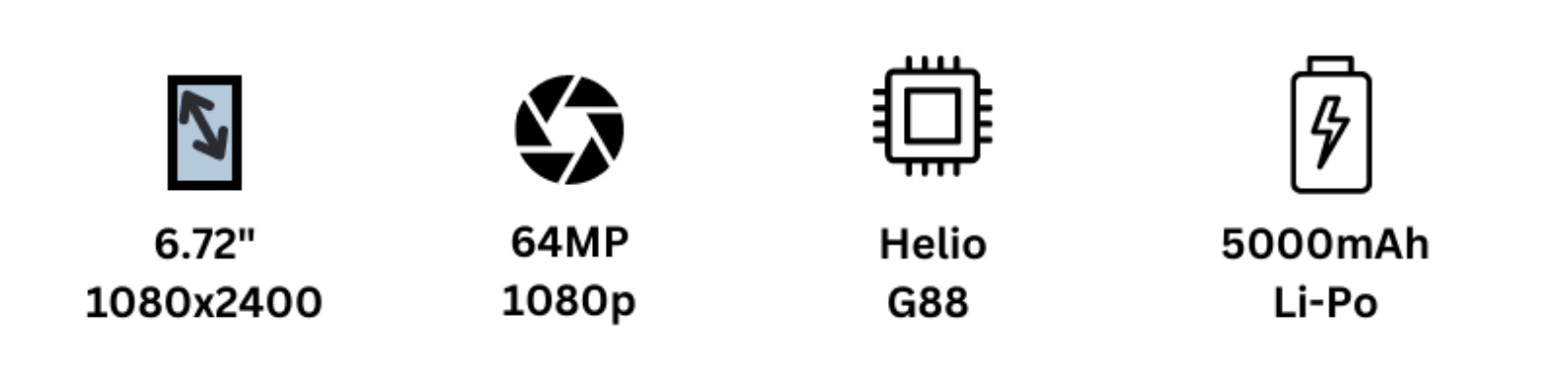 Feature of C55