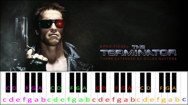 Terminator Theme by Brad Fiedel Piano / Keyboard Easy Letter Notes for Beginners