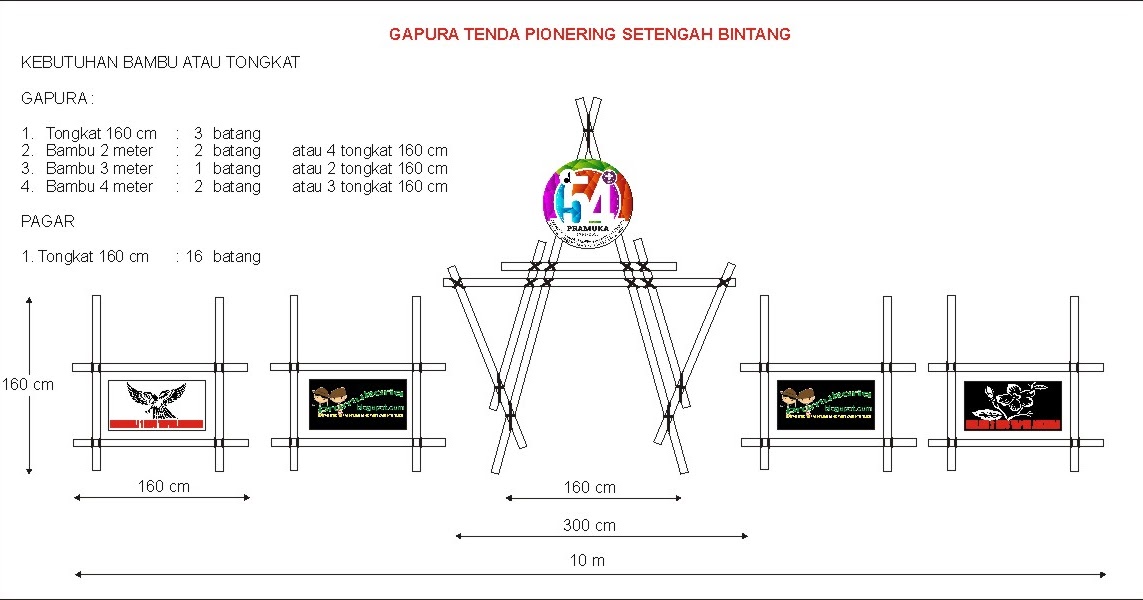 Gapura Tenda  Pionering Setengah Bintang dan Pagar  