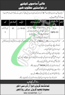 Garrison HRDC Lahore Jobs 2023 For BPS-15 Latest Vacancies