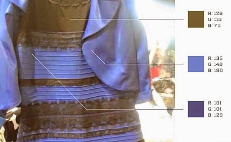 Using science to find the answer to internet's burning question , what color is this dress via geniushowto.blogspot.com dress that broke the internet