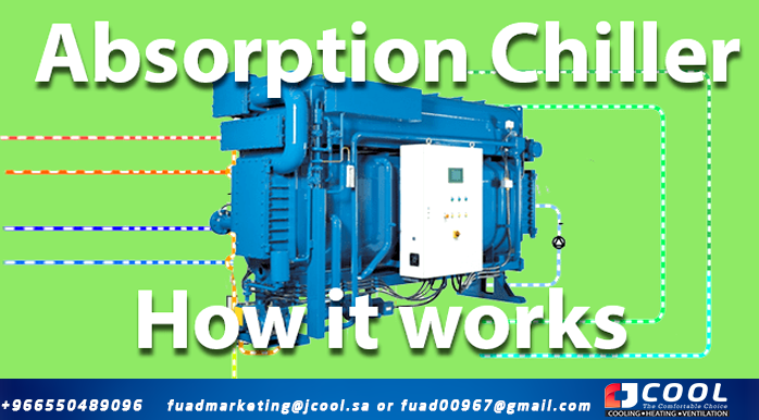 Absorption chiller how it works