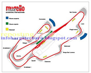 Hasil MotoGP Mugello Italia Tadi Sore Minggu 15 Juli 2012