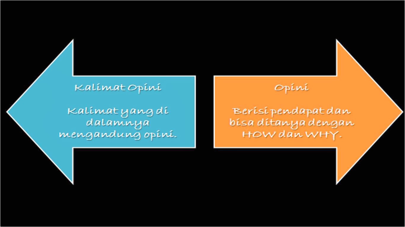 Contoh Soal Bahasa Indonesia Kuliah Soal | New Style for 2016-2017