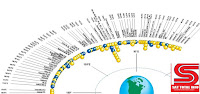  strong frequency of all satellite 2016 strong tp list 2016 strong tp all satellite strong frequency of all satellite 2017 hotbird strong tp all satellite frequency listasia satellite channels frequencies yamal 90 strong tp