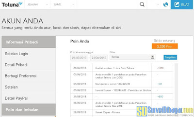 Poin Toluna ditukarkan dengan tiket undian berhadiah 1 juta poin Toluna | Survei Dibayar