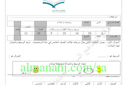 اسئلة اختبار رياضيات خامس ابتدائي الفصل الاول الفترة الثانية