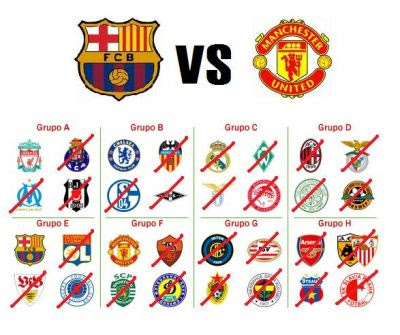 F.C.Barcelona vs Manchester