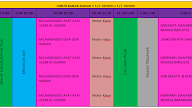 Contoh Blog Menarik
