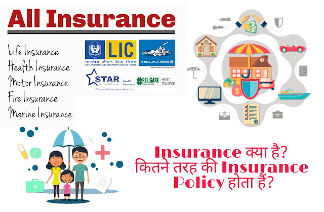 Insurance क्या है,कितने तरह की Insurance Policy होता हैं?