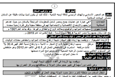 المراجعة النهائية فى الجغرافيا تلخيص المنهج للصف الاول الثانوى 2021 مستر السيد بحيرى