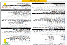 اخطر ورقتين فى الثوابت الاعرابية للمتفوقين ثانوية عامة 2017 مستر على عليان