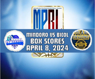 MPBL 2024 Results: Box Scores and Statistics of Bicolandia vs Mindoro on April 8, 2024