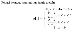 fungsi keanggotaan segitiga volume air untuk garis merah