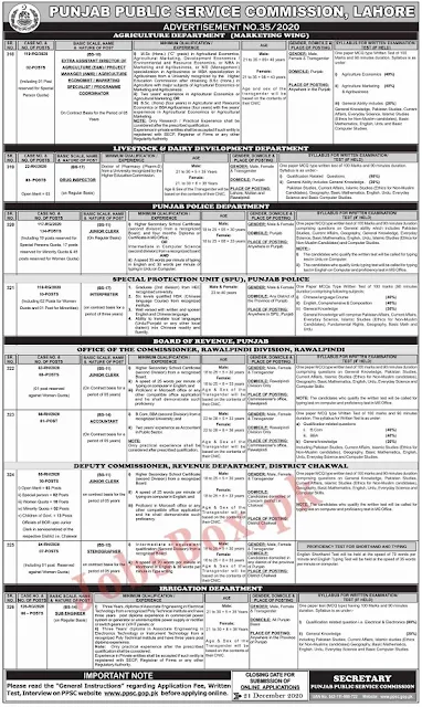 ppsc-jobs-2020-advertisement-no-35-2020-apply-online