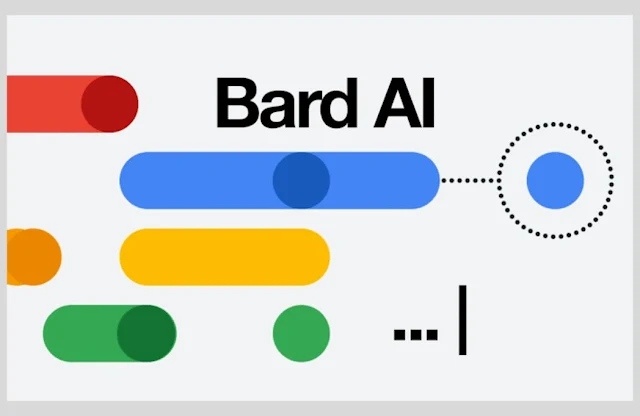 Google Bard india