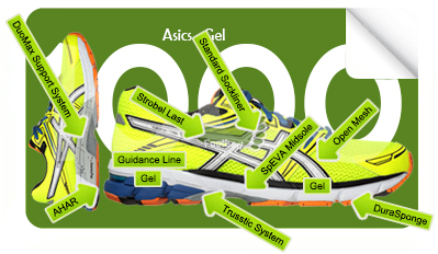 AsicsGel1000.S.G