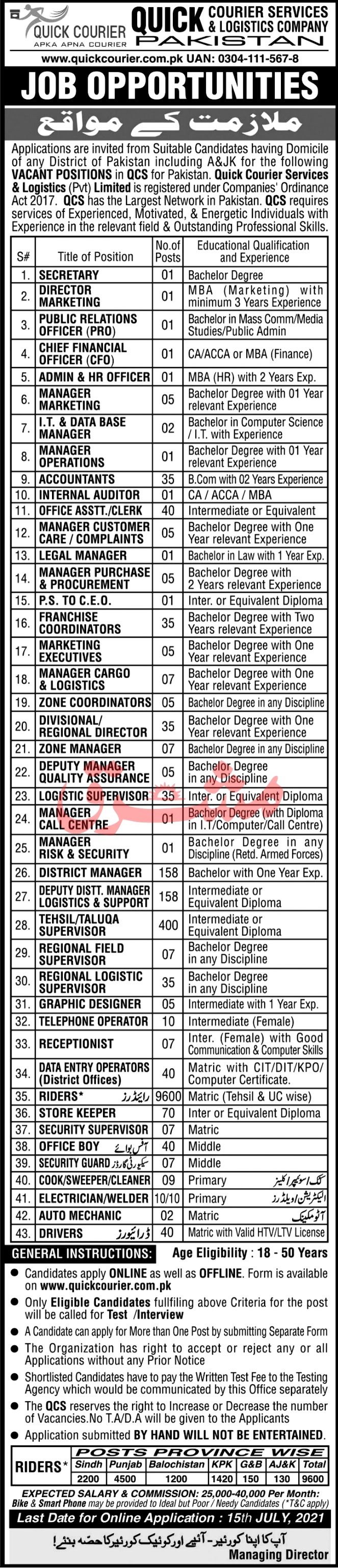 Latest Jobs in Quick Courier Services QSC 2021 - Apply online www.quickcourier.com.pk - Total Pots 11000