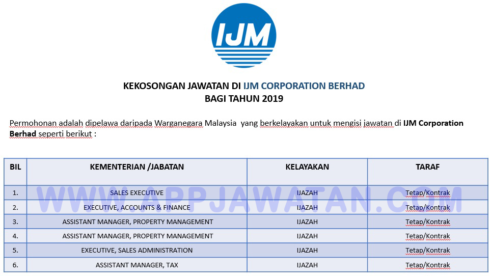 Jawatan Kosong Terkini di IJM Corporation Berhad ...