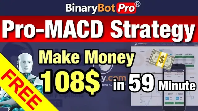 Pro-MACE Strategy | Deriv Bot | Free Download (2024)