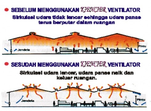  PINTU HARMONIKA 