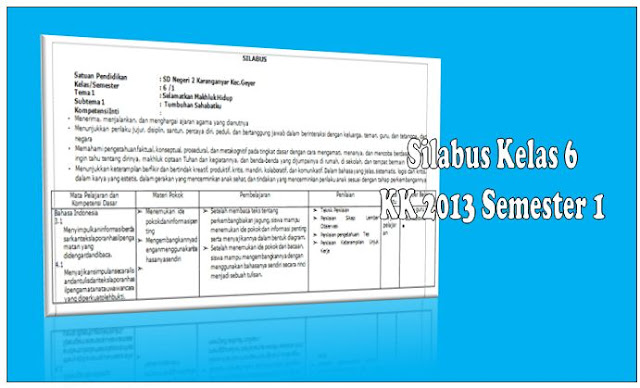 Silabus Kelas 6 SD Semester 1 Kurikulum 2013  Revisi 2018