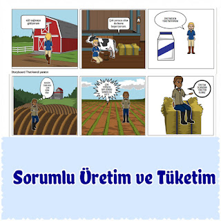 Resim
