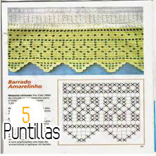 Puntilla crochet