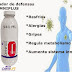 OMNIPLUS