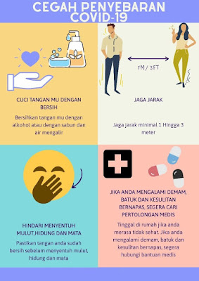 strategi dan media promosi kesehatan